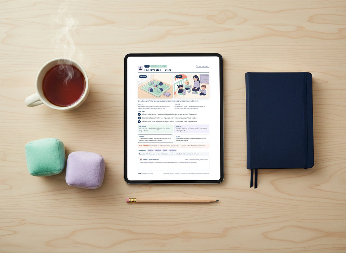 La scheda O-3.3 aperta su un tablet