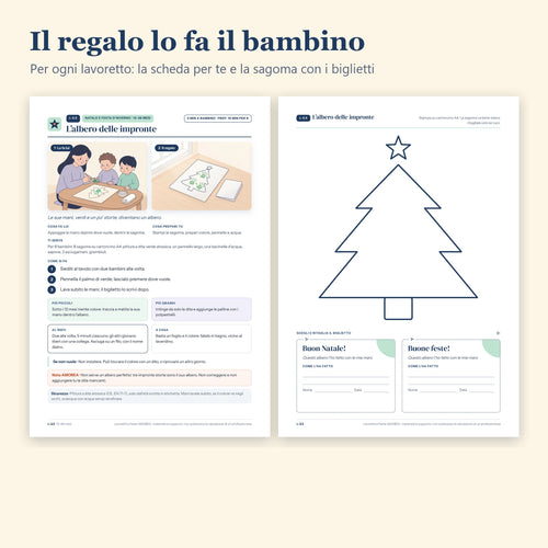 Scheda e sagoma di L'albero delle impronte