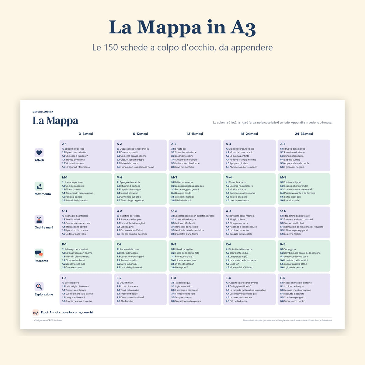 La Mappa AMOREA in A3 con le 150 schede
