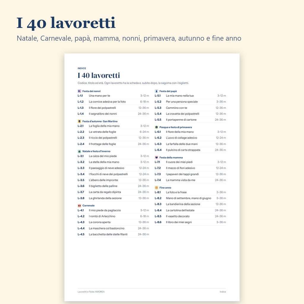 Indice dei 40 lavoretti
