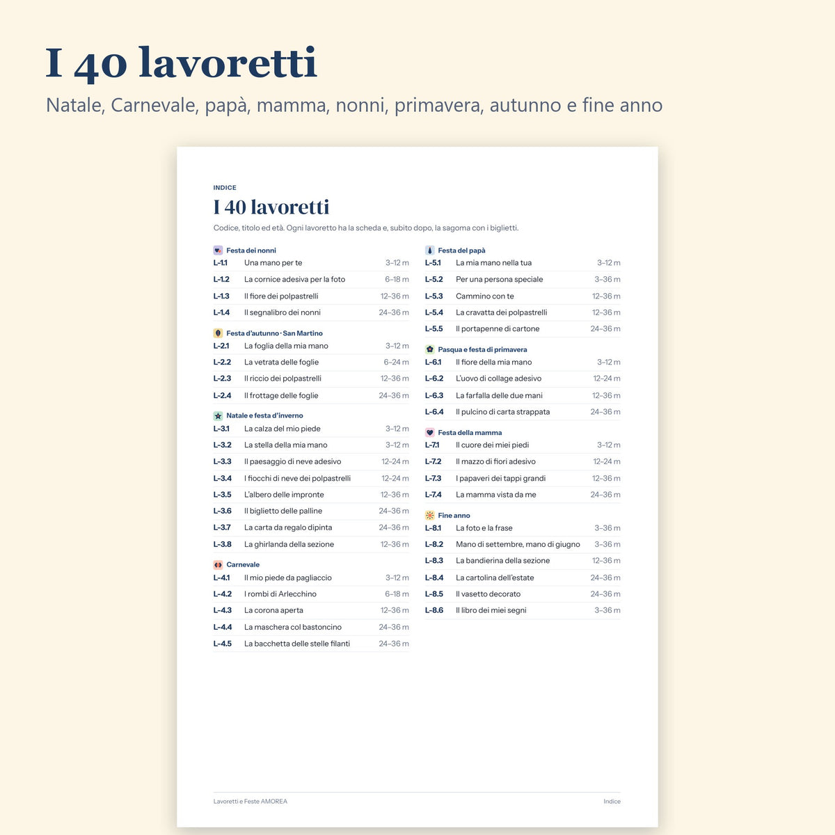 Indice dei 40 lavoretti